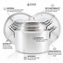 Stainless Steel Dual Handle Stock Pots 5 Pcs Set - XS/S/M/L/XL