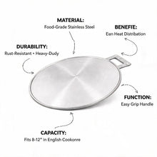 Heavy-Duty Yemeni Aluminum Flat Pan with a Single Handle (14.5 in) – Extra Thick
