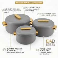 Heat-Retaining Gray Insulated Casserole Set - Gold Handle 3-Piece Collection 1/2/3.5L