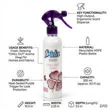 Frida Aqua Sensations Air Freshener Spray 460ML – Chill Out Fresh Scent
