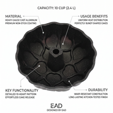 Lavonni Black Nonstick Fluted Bundt Cake Pan -  Ring Mold for Baking